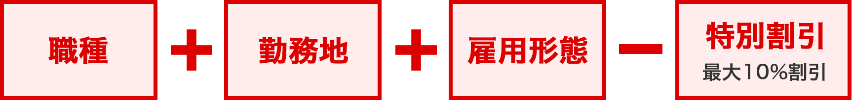 採用課金算出計算式