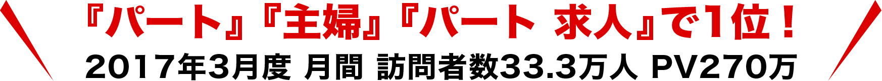見積もりフォームでコストがすぐわかる!